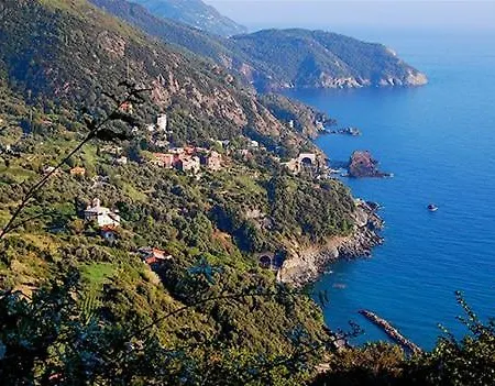 Apartmán Finestre Sul Mare
